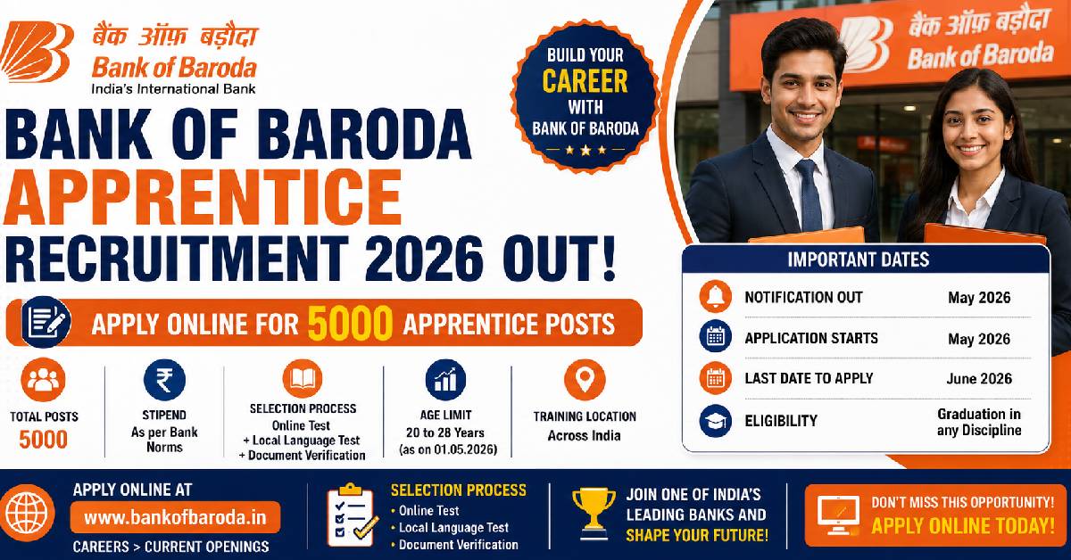 Bank of Baroda Apprentice Recruitment 2026 5000 Posts